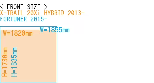 #X-TRAIL 20Xi HYBRID 2013- + FORTUNER 2015-